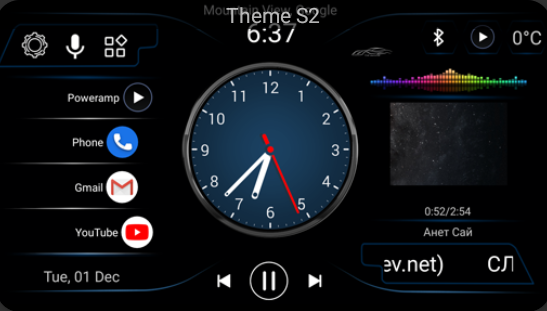 Theme S2